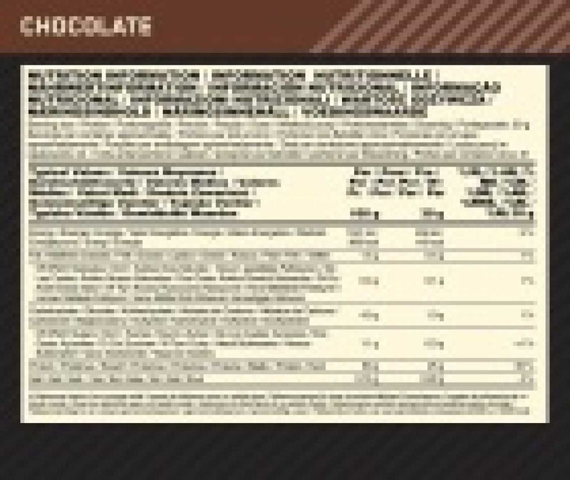 100% Isolate Gold Standard